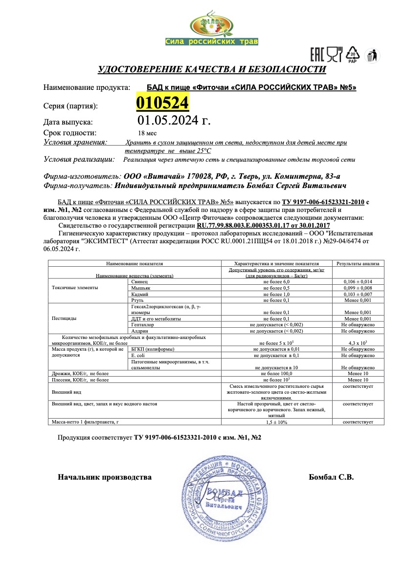 Паспорт №052024